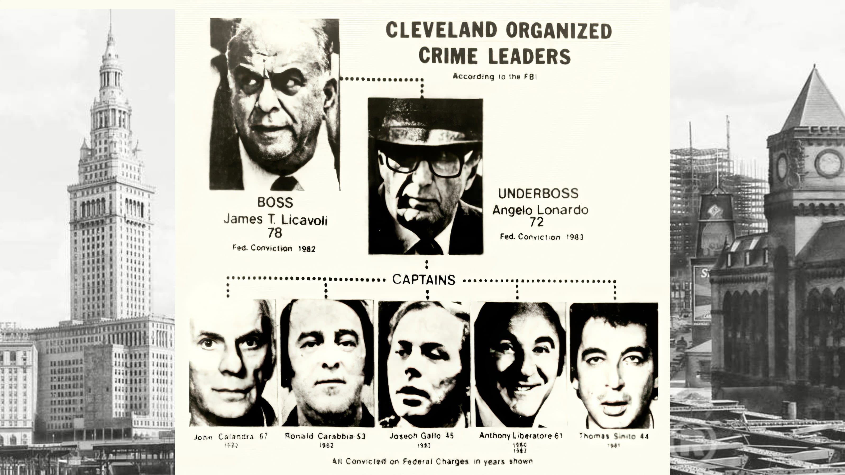 Sugar Wars - The Rise of the Cleveland Mafia