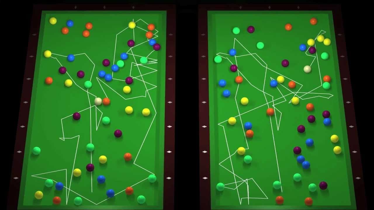 Chaos : une aventure mathématiques