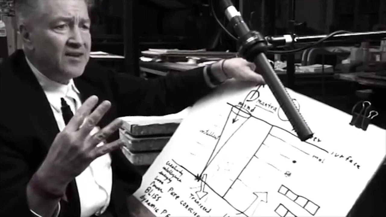 Meditation, Creativity, Peace