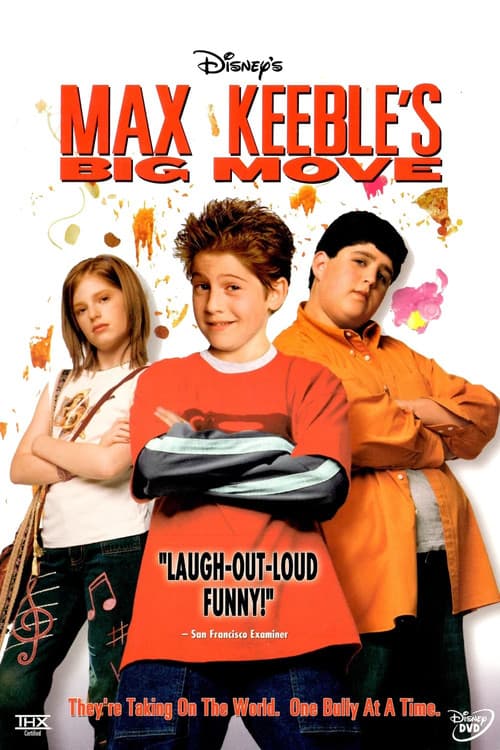 Alex to the Max: The Making of Max Keeble's Big Move