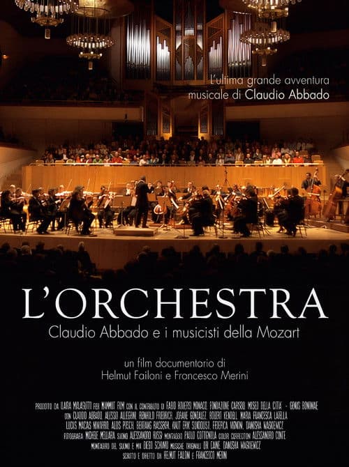 The Orchestra: Claudio Abbado and the Musicians of the Orchestra Mozart