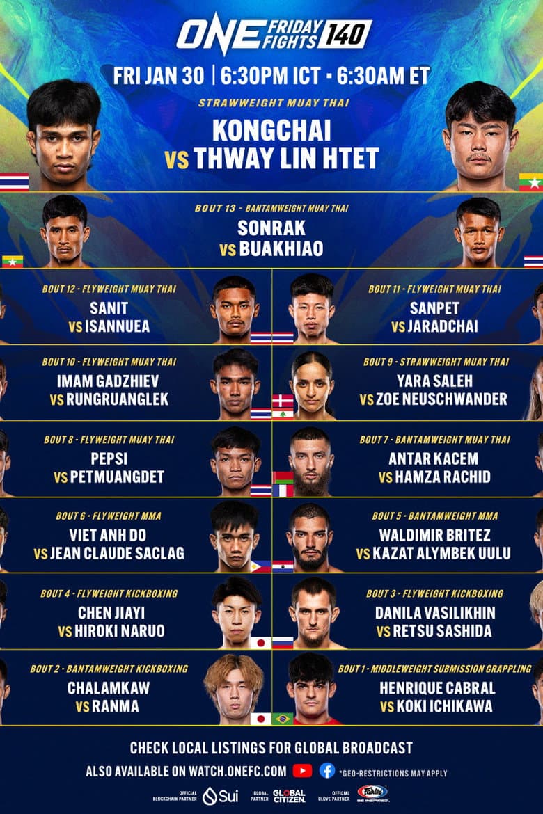 ONE Friday Fights 140: Kongchai vs. Thway Lin Htet