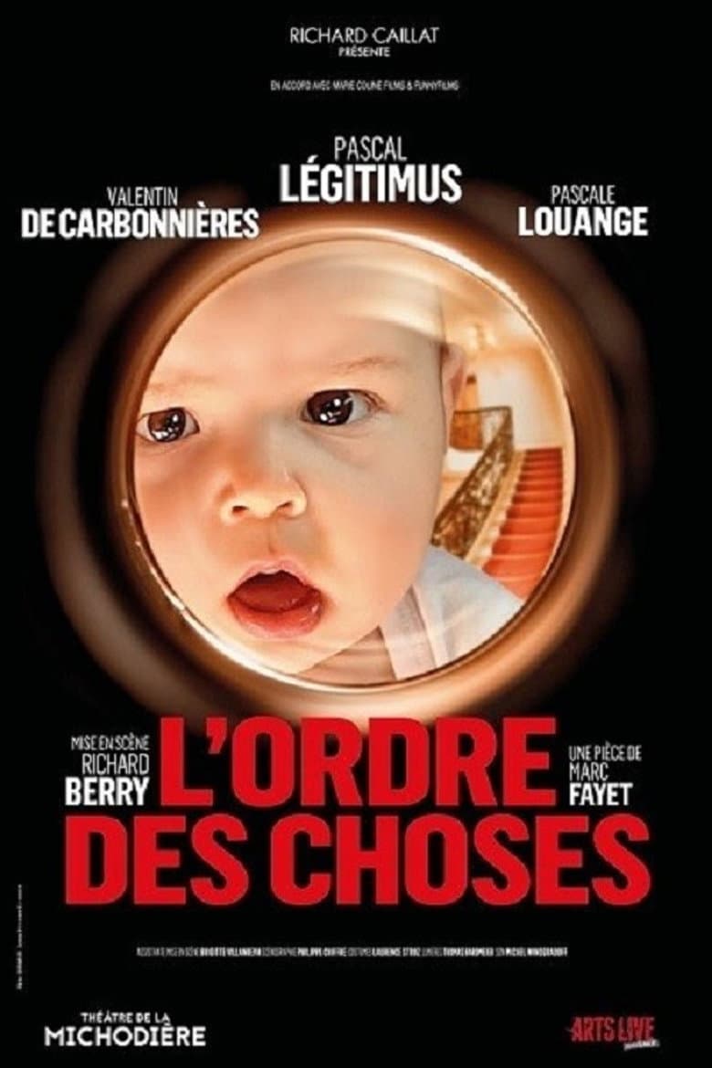 L'ordre des choses