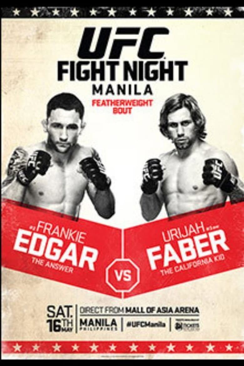 UFC Fight Night 66: Edgar vs. Faber