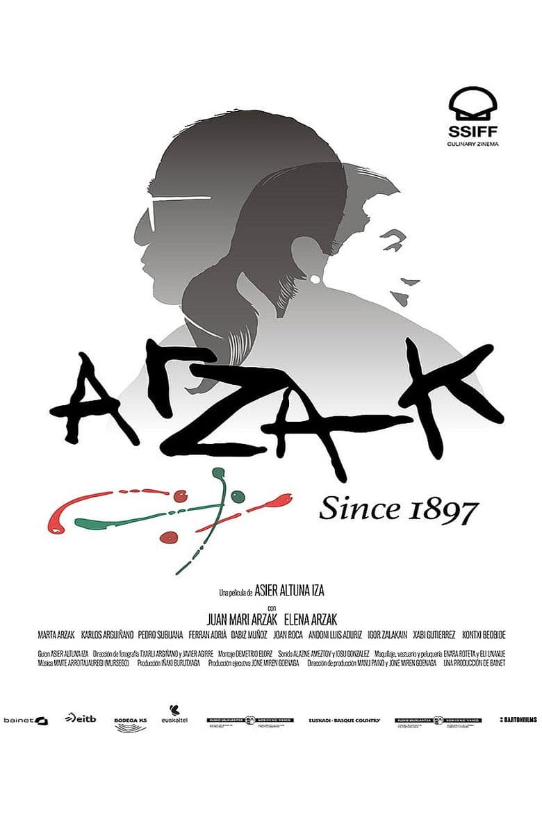Arzak: Since 1897