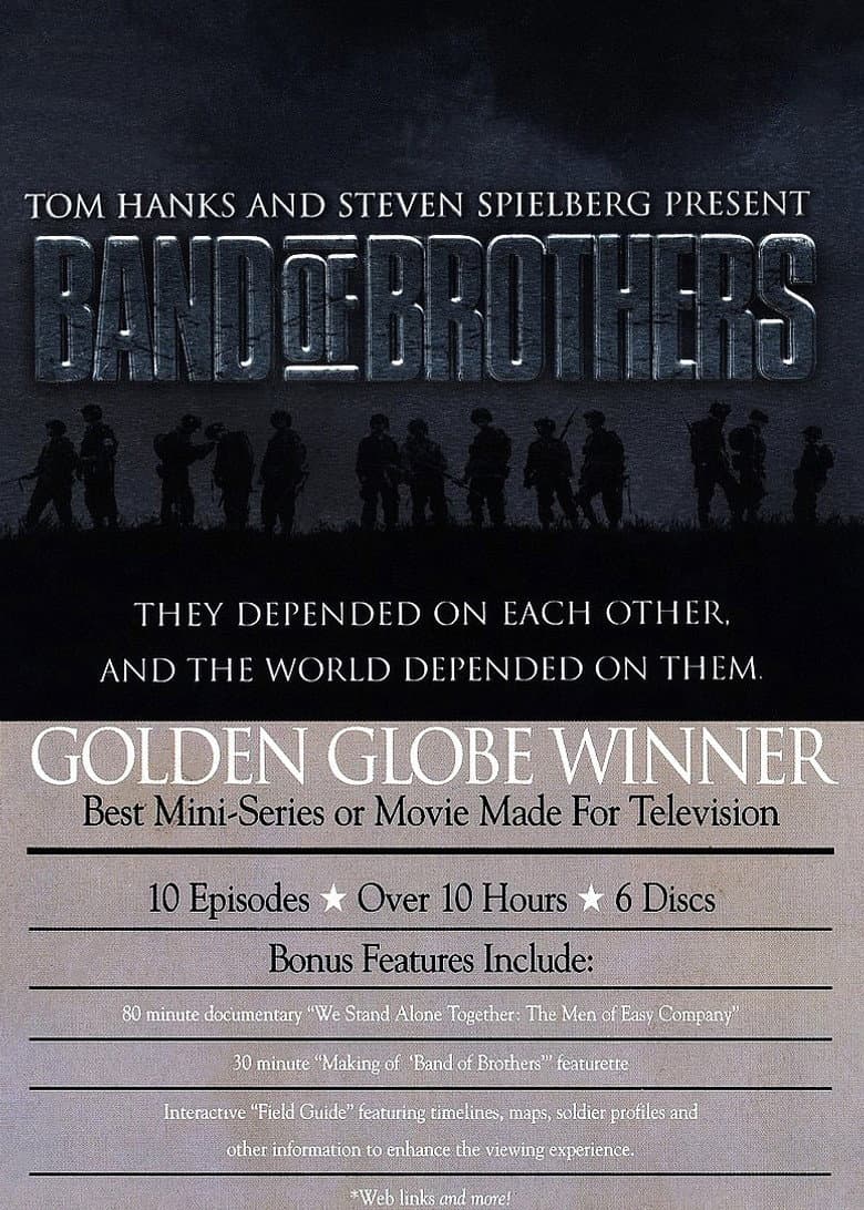 Band of Brothers : Ron Livingston's Video Diaries