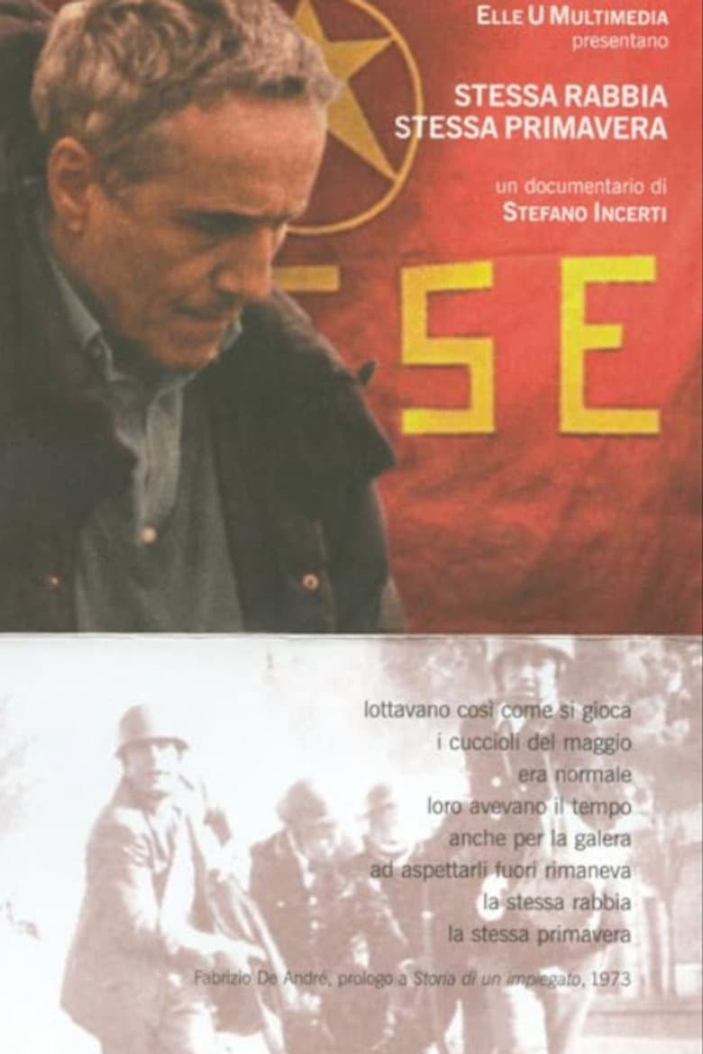 Same rage, same spring