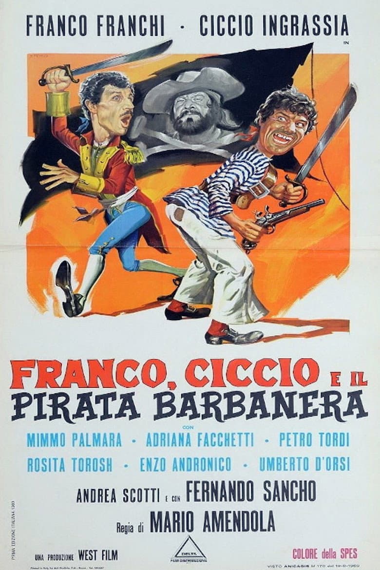Franco, Ciccio and the Pirate Blackbeard