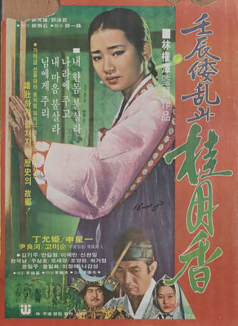 Japanese Invasion in the Year of Imjin and Gye Wol-hyang