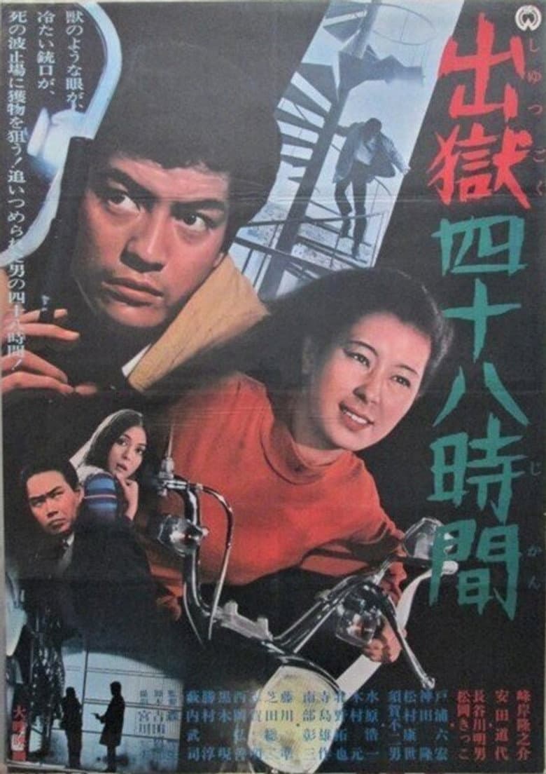 出獄四十八時間