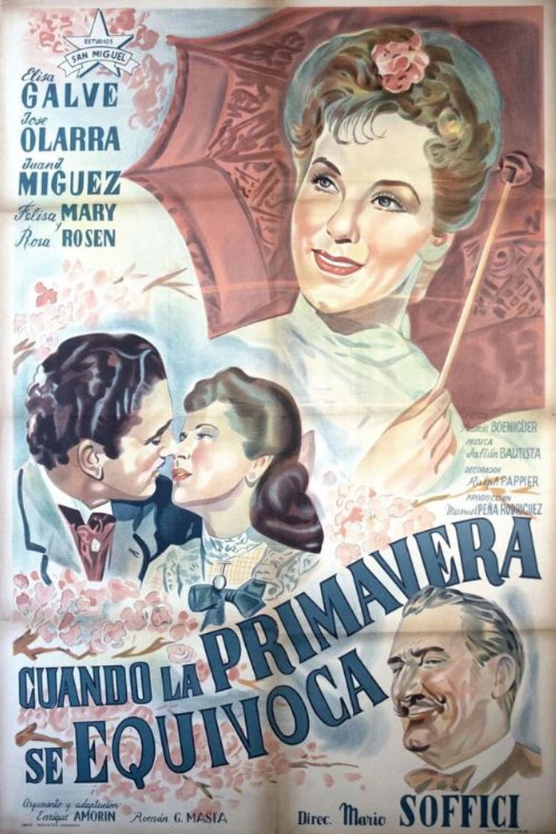 Cuando la primavera se equivoca