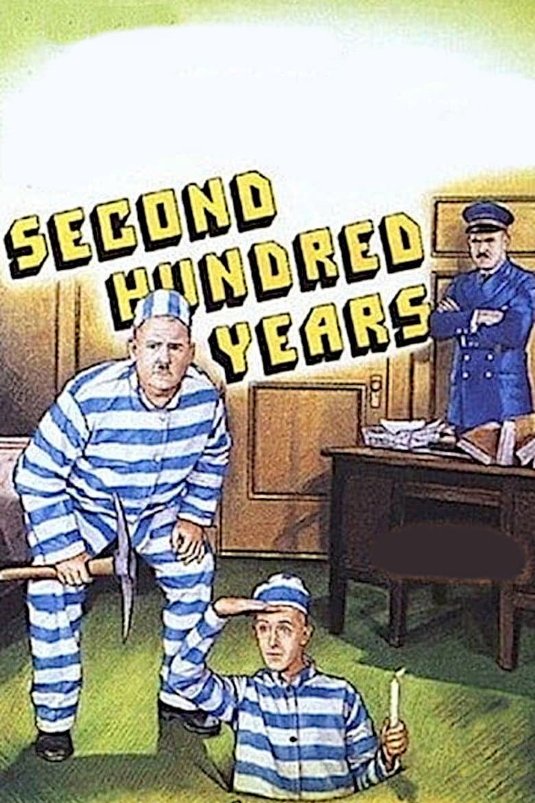 The Second 100 Years