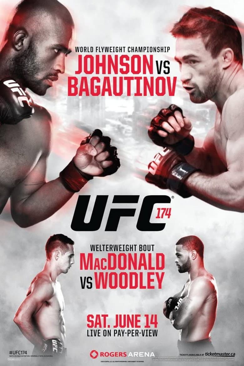 UFC 174: Johnson vs. Bagautinov