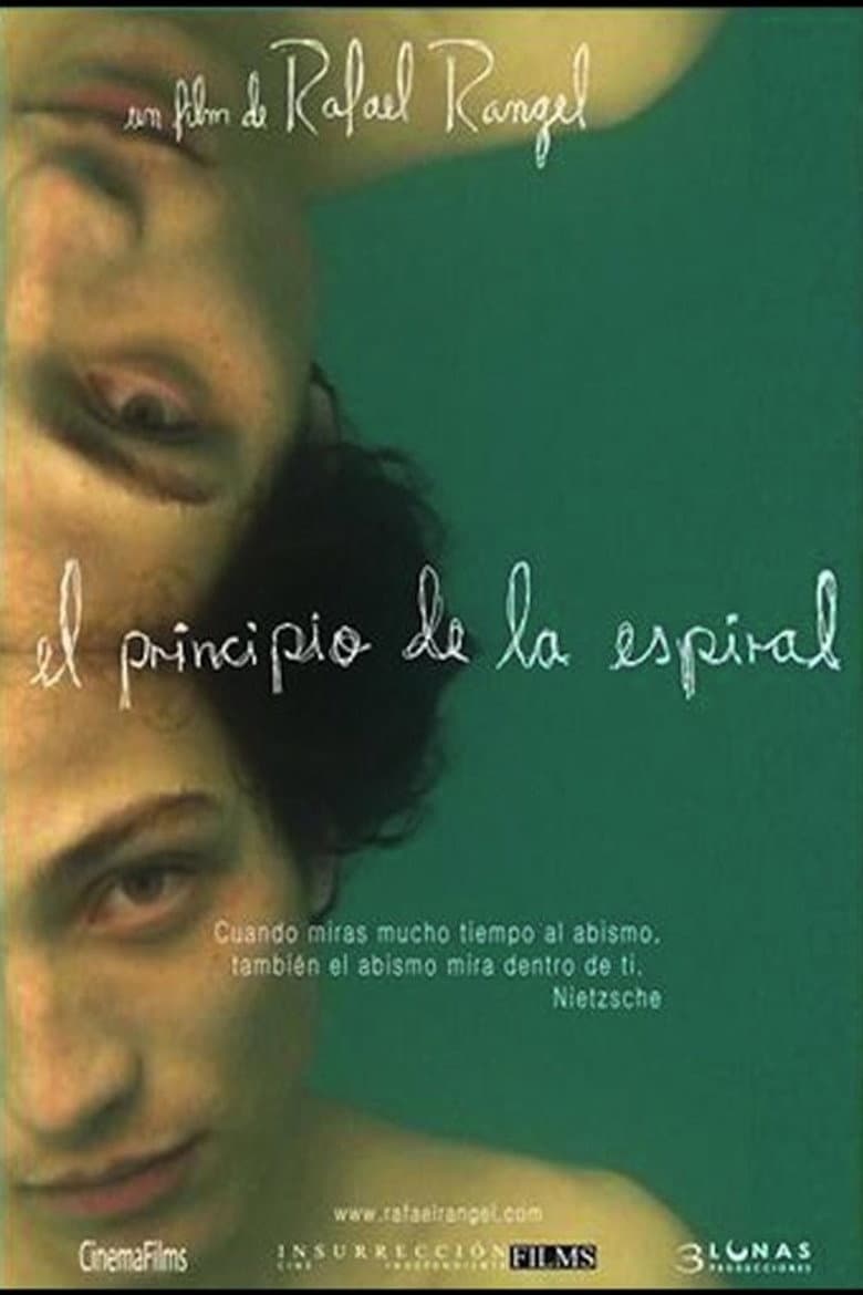 El principio de la espiral