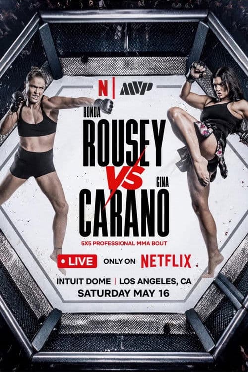 Ronda Rousey vs. Gina Carano