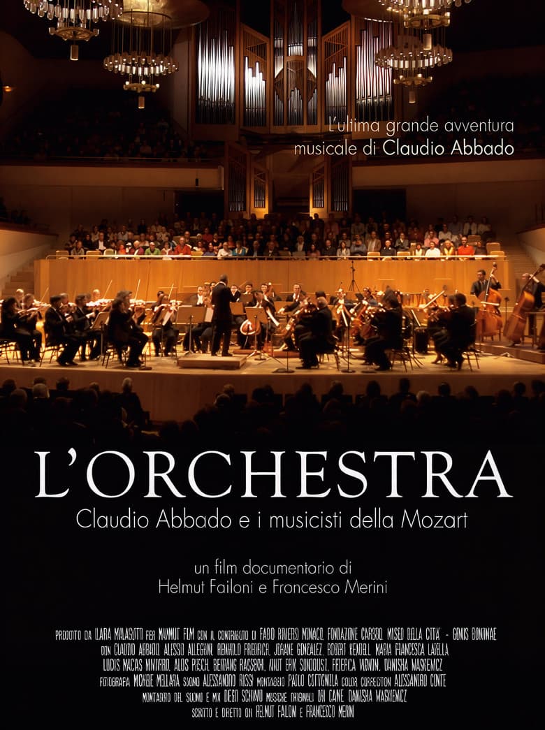 The Orchestra: Claudio Abbado and the Musicians of the Orchestra Mozart