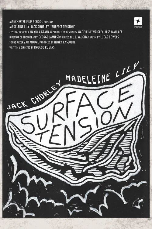 Surface Tension