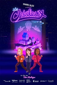 Les Chialeux